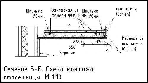 Разработка конструкторской документации